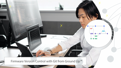 https://www.be.embeddedexpert.io/public/storage/upload/books/230906121304-3753firmware-version-control-with-git-from-ground-up.webp